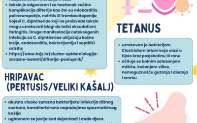 Obavijest roditeljima