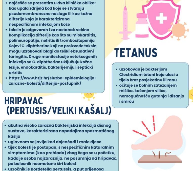 Obavijest roditeljima