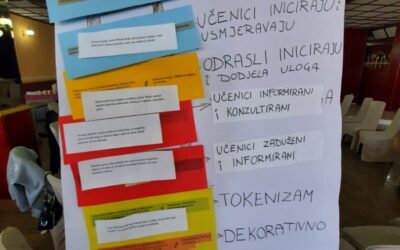 Učenici OŠ „Retfala“ sudjelovali u prvoj mobilnosti projekta „Youthify“ u Dugoj Resi